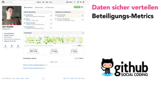 Daten sicher verteilen 
Beteiligungs-Metrics 
 