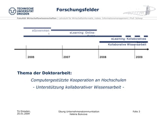 Forschungsfelder 2006 2007 2008 2009 Thema der Doktorarbeit: Computergestützte Kooperation an Hochschulen - Unterstützung kollaborativer Wissensarbeit - eGovernment eLearning: Online-Kurse eLearning: Kollaboratives Lernen Kollaborative Wissensarbeit 