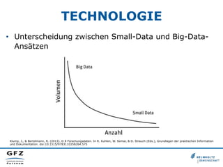 TECHNOLOGIE
•  Unterscheidung zwischen Small-Data und Big-Data-
Ansätzen
Klump, J., & Bertelmann, R. (2013). D 8 Forschung...