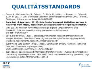 QUALITÄTSSTANDARDS
•  Braun, K., Buddenbohm, S., Dobratz, S., Herb, U., Müller, U., Pampel, H., Schmidt,
B., et al. (2011). DINI Certificate Document and Publication Services 2010 (3.0 ed.).
Göttingen. doi:urn:nbn:de:kobv:11-100182800
•  Data Seal of Approval. (2010). Data Seal of Approval. Guidelines version 1.
Retrieved from http://assessment.datasealofapproval.org/documentation/
•  DIN. (2012). Kriterien für vertrauenswürdige digitale Langzeitarchive. DIN
31644:2012-04. Retrieved from http://www.beuth.de/de/norm/
din-31644/147058907
•  ESF & EUROHORCs. (2011). Basic Requirements for Research Infrastructures in
Europe. Retrieved from http://www.dfg.de/download/pdf/foerderung/programme/
wgi/basic_requirements_research_infrastructures.pdf
•  ICSU World Data System (WDS). (2011). Certification of WDS Members. Retrieved
from http://icsu-wds.org/images/files/
WDS_Certification_Summary_11_June_2012.pdf
•  ISO. (2012). Space data and information transfer systems - Audit and certification of
trustworthy digital repositories. ISO 16363:2012. Retrieved from http://www.iso.org/
iso/catalogue_detail.htm?csnumber=56510
 