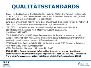 QUALITÄTSSTANDARDS
•  Braun, K., Buddenbohm, S., Dobratz, S., Herb, U., Müller, U., Pampel, H., Schmidt,
B., et al. (2011). DINI Certificate Document and Publication Services 2010 (3.0 ed.).
Göttingen. doi:urn:nbn:de:kobv:11-100182800
•  Data Seal of Approval. (2010). Data Seal of Approval. Guidelines version 1. Retrieved
from http://assessment.datasealofapproval.org/documentation/
•  DIN. (2012). Kriterien für vertrauenswürdige digitale Langzeitarchive. DIN
31644:2012-04. Retrieved from http://www.beuth.de/de/norm/
din-31644/147058907
•  ESF & EUROHORCs. (2011). Basic Requirements for Research Infrastructures in
Europe. Retrieved from http://www.dfg.de/download/pdf/foerderung/programme/
wgi/basic_requirements_research_infrastructures.pdf
•  ICSU World Data System (WDS). (2011). Certification of WDS Members. Retrieved
from http://icsu-wds.org/images/files/
WDS_Certification_Summary_11_June_2012.pdf
•  ISO. (2012). Space data and information transfer systems - Audit and
certification of trustworthy digital repositories. ISO 16363:2012. Retrieved
from http://www.iso.org/iso/catalogue_detail.htm?csnumber=56510
 