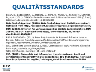 QUALITÄTSSTANDARDS
•  Braun, K., Buddenbohm, S., Dobratz, S., Herb, U., Müller, U., Pampel, H., Schmidt,
B., et al. (2011). DINI Certificate Document and Publication Services 2010 (3.0 ed.).
Göttingen. doi:urn:nbn:de:kobv:11-100182800
•  Data Seal of Approval. (2010). Data Seal of Approval. Guidelines version 1.
Retrieved from http://assessment.datasealofapproval.org/documentation/
•  DIN. (2012). Kriterien für vertrauenswürdige digitale Langzeitarchive. DIN
31644:2012-04. Retrieved from http://www.beuth.de/de/norm/
din-31644/147058907
•  ESF & EUROHORCs. (2011). Basic Requirements for Research Infrastructures in
Europe. Retrieved from http://www.dfg.de/download/pdf/foerderung/programme/
wgi/basic_requirements_research_infrastructures.pdf
•  ICSU World Data System (WDS). (2011). Certification of WDS Members. Retrieved
from http://icsu-wds.org/images/files/
WDS_Certification_Summary_11_June_2012.pdf
•  ISO. (2012). Space data and information transfer systems - Audit and
certification of trustworthy digital repositories. ISO 16363:2012. Retrieved
from http://www.iso.org/iso/catalogue_detail.htm?csnumber=56510
 