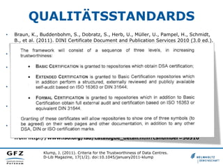 QUALITÄTSSTANDARDS
•  Braun, K., Buddenbohm, S., Dobratz, S., Herb, U., Müller, U., Pampel, H., Schmidt,
B., et al. (2011). DINI Certificate Document and Publication Services 2010 (3.0 ed.).
Göttingen. doi:urn:nbn:de:kobv:11-100182800
•  Data Seal of Approval. (2010). Data Seal of Approval. Guidelines version 1.
Retrieved from http://assessment.datasealofapproval.org/documentation/
•  DIN. (2012). Kriterien für vertrauenswürdige digitale Langzeitarchive. DIN
31644:2012-04. Retrieved from http://www.beuth.de/de/norm/
din-31644/147058907
•  ESF & EUROHORCs. (2011). Basic Requirements for Research Infrastructures in
Europe. Retrieved from http://www.dfg.de/download/pdf/foerderung/programme/
wgi/basic_requirements_research_infrastructures.pdf
•  ICSU World Data System (WDS). (2011). Certification of WDS Members. Retrieved
from http://icsu-wds.org/images/files/
WDS_Certification_Summary_11_June_2012.pdf
•  ISO. (2012). Space data and information transfer systems - Audit and
certification of trustworthy digital repositories. ISO 16363:2012. Retrieved
from http://www.iso.org/iso/catalogue_detail.htm?csnumber=56510
Klump, J. (2011). Criteria for the Trustworthiness of Data Centres.
D-Lib Magazine, 17(1/2). doi:10.1045/january2011-klump
 