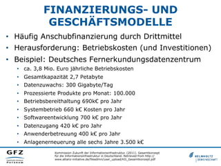 FINANZIERUNGS- UND
GESCHÄFTSMODELLE
•  Häufig Anschubfinanzierung durch Drittmittel
•  Herausforderung: Betriebskosten (und Investitionen)
•  Beispiel: Deutsches Fernerkundungsdatenzentrum
•  ca. 3,8 Mio. Euro jährliche Betriebskosten
•  Gesamtkapazität 2,7 Petabyte
•  Datenzuwachs: 300 Gigabyte/Tag
•  Prozessierte Produkte pro Monat: 100.000
•  Betriebsbereithaltung 690k€ pro Jahr
•  Systembetrieb 660 k€ Kosten pro Jahr
•  Softwareentwicklung 700 k€ pro Jahr
•  Datenzugang 420 k€ pro Jahr
•  Anwenderbetreuung 400 k€ pro Jahr
•  Anlagenerneuerung alle sechs Jahre 3.500 k€
Kommission Zukunft der Informationsinfrastruktur. (2011). Gesamtkonzept
für die Informationsinfrastruktur in Deutschland. Retrieved from http://
www.allianz-initiative.de/fileadmin/user_upload/KII_Gesamtkonzept.pdf
 