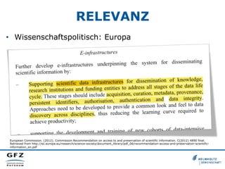 RELEVANZ
•  Wissenschaftspolitisch: Europa
European Commission. (2012). Commission Recommendation on access to and preservation of scientific information. C(2012) 4890 final.
Retrieved from http://ec.europa.eu/research/science-society/document_library/pdf_06/recommendation-access-and-preservation-scientific-
information_en.pdf
 