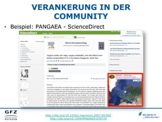 VERANKERUNG IN DER
COMMUNITY
•  Beispiel: PANGAEA - ScienceDirect
http://doi.org/10.1016/j.marmicro.2007.09.002
http://doi.org/10.1594/PANGAEA.676719
 