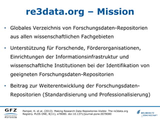 re3data.org – Mission
•  Globales Verzeichnis von Forschungsdaten-Repositorien
aus allen wissenschaftlichen Fachgebieten
•  Unterstützung für Forschende, Förderorganisationen,
Einrichtungen der Informationsinfrastruktur und
wissenschaftliche Institutionen bei der Identifikation von
geeigneten Forschungsdaten-Repositorien
•  Beitrag zur Weiterentwicklung der Forschungsdaten-
Repositorien (Standardisierung und Professionalisierung)
Pampel, H. et al. (2013). Making Research Data Repositories Visible: The re3data.org
Registry. PLOS ONE, 8(11), e78080. doi:10.1371/journal.pone.0078080
 