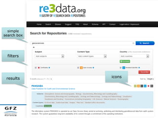 simple
search box
filters
results icons
 