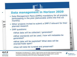 RAHMENBEDINGUNGEN
•  Data Policies von Förderorganisationen
•  Europäische Kommission: HORIZON 2020
Spichtinger, D & Ramjoué, C. (2014): Open Access and the Open Research Data Pilot
in H2020. EC Seminar. Retrieved from http://ec.europa.eu/information_society/
newsroom/cf/dae/document.cfm?action=display&doc_id=4602
 