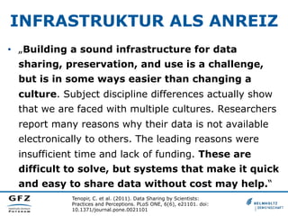 INFRASTRUKTUR ALS ANREIZ
•  „Building a sound infrastructure for data
sharing, preservation, and use is a challenge,
but is in some ways easier than changing a
culture. Subject discipline differences actually show
that we are faced with multiple cultures. Researchers
report many reasons why their data is not available
electronically to others. The leading reasons were
insufficient time and lack of funding. These are
difficult to solve, but systems that make it quick
and easy to share data without cost may help.“
Tenopir, C. et al. (2011). Data Sharing by Scientists:
Practices and Perceptions. PLoS ONE, 6(6), e21101. doi:
10.1371/journal.pone.0021101
 