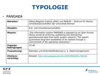 TYPOLOGIE
•  PANGAEA
Betreiber: Alfred-Wegener-Institut (AWI) und MARUM – Zentrum für Marine
Umweltwissenschaften der Universität Bremen
Disziplin: Erd- und Umweltwissenschaften
Mission: „The information system PANGAEA is operated as an Open Access
library aimed at archiving, publishing and distributing
georeferenced data from earth system research. The system
guarantees long-term availability of its content through a
commitment of the operating institutions.“
Zugangs-
bedingungen:
CC-BY
Finanzierung: Betreiber und Drittmittelförderung (u. a. Datenmanagement)
Zitations-
vorschlag:
Beispiel: http://doi.pangaea.de/10.1594/PANGAEA.738246
 