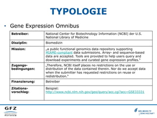 TYPOLOGIE
•  Gene Expression Omnibus
Betreiber: National Center for Biotechnology Information (NCBI) der U.S.
National Library of Medicine
Disziplin: Biomedizin
Mission: „a public functional genomics data repository supporting
MIAME-compliant data submissions. Array- and sequence-based
data are accepted. Tools are provided to help users query and
download experiments and curated gene expression profiles.“
Zugangs-
bedingungen:
„Therefore, NCBI itself places no restrictions on the use or
distribution of the data contained therein. Nor do we accept data
when the submitter has requested restrictions on reuse or
redistribution.“
Finanzierung: Betreiber
Zitations-
vorschlag:
Beispiel:
http://www.ncbi.nlm.nih.gov/geo/query/acc.cgi?acc=GSE33331
 