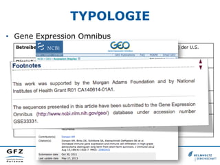 TYPOLOGIE
•  Gene Expression Omnibus
Betreiber: National Center for Biotechnology Information (NCBI) der U.S.
National Library of Medicine
Disziplin: Biomedizin
Mission: „a public functional genomics data repository supporting
MIAME-compliant data submissions. Array- and sequence-based
data are accepted. Tools are provided to help users query and
download experiments and curated gene expression profiles.“
Zugangs-
bedingungen:
-
Finanzierung: Betreiber
Zitations-
vorschlag:
Beispiel:
http://www.ncbi.nlm.nih.gov/geo/query/acc.cgi?acc=GSE33331
 