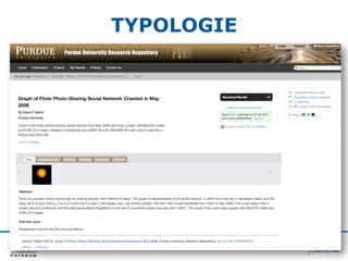 TYPOLOGIE
•  Purdue University Research Repository (PURR)
Betreiber: „PURR is a collaboration among the Purdue Libraries, the Office of
the Vice President for Research, and Information Technology at
Purdue (ITaP).“
Disziplin: Multidisziplinär (Fächer der Universität)
Mission: „The Purdue University Research Repository (PURR) provides an
online, collaborative working space and data-sharing platform to
support the data management needs of Purdue researchers and
their collaborators.“
Zugangs-
bedingungen:
CC0
Finanzierung: Betreiber
Zitations-
vorschlag:
Beispiel: http://dx.doi.org/10.4231/D39P2W550
 