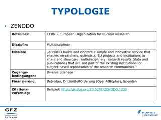 TYPOLOGIE
•  ZENODO
Betreiber: CERN – European Organization for Nuclear Research
Disziplin: Multidisziplinär
Mission: „ZENODO builds and operate a simple and innovative service that
enables researchers, scientists, EU projects and institutions to
share and showcase multidisciplinary research results (data and
publications) that are not part of the existing institutional or
subject-based repositories of the research communities.“
Zugangs-
bedingungen:
Diverse Lizenzen
Finanzierung: Betreiber, Drittmittelförderung (OpenAIREplus), Spenden
Zitations-
vorschlag:
Beispiel: http://dx.doi.org/10.5281/ZENODO.1239
 
