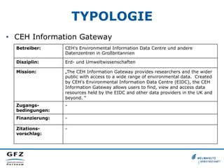 TYPOLOGIE
•  CEH Information Gateway
Betreiber: CEH's Environmental Information Data Centre und andere
Datenzentren in Großbritannien
Disziplin: Erd- und Umweltwissenschaften
Mission: „The CEH Information Gateway provides researchers and the wider
public with access to a wide range of environmental data. Created
by CEH's Environmental Information Data Centre (EIDC), the CEH
Information Gateway allows users to find, view and access data
resources held by the EIDC and other data providers in the UK and
beyond. “
Zugangs-
bedingungen:
-
Finanzierung: -
Zitations-
vorschlag:
-
 