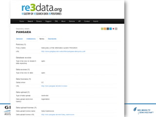re3data.org
 