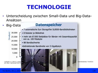 TECHNOLOGIE
•  Unterscheidung zwischen Small-Data und Big-Data-
Ansätzen
•  Big-Data-Beispiel: DKRZ
Luthardt, H. (2011). L...