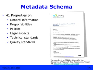 Metadata Schema
•  41 Properties on
•  General information
•  Responsibilities
•  Policies
•  Legal aspects
•  Technical s...
