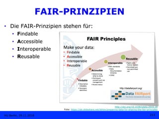 •  Die FAIR-Prinzipien stehen für:
•  Findable
•  Accessible
•  Interoperable
•  Reusable
HU Berlin, 29.11.2018 213
http:/...