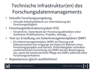 Technische Infrastruktur(en) des
Forschungsdatenmanagements
• Virtuelle Forschungsumgebung
– Virtuelle Arbeitsplattform zur Unterstützung der
Forschungstätigkeit
• Forschungsinformationssystem (FIS)
– Verzeichnis / Datenbank der Forschungsaktivitäten einer
Institution (Publikationen, Projekte, Anträge, …)
• Tool zur Erstellung von Datenmanagementplänen (DMP)
– Ein Datenmanagementplan (DMP) ist Planung und
Dokumentation des Umgangs mit Daten im Rahmen eines
Forschungsprojekts und danach. Drittmittelgeber schreiben
zunehmend die Einreichung von DMPs bei der Beantragung
vor, sowie die kontinuierliche Pflege von DMPs während eines
Forschungsvorhabens
• Repositorium (gleich ausführlicher)
TUHH | 15.02.17 | HamburgForschungsdaten und DSpace 37
 