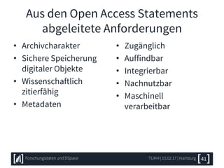 Aus den Open Access Statements
abgeleitete Anforderungen
• Archivcharakter
• Sichere Speicherung
digitaler Objekte
• Wissenschaftlich
zitierfähig
• Metadaten
• Zugänglich
• Auffindbar
• Integrierbar
• Nachnutzbar
• Maschinell
verarbeitbar
TUHH | 15.02.17 | HamburgForschungsdaten und DSpace 41
 
