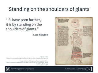 Standing on the shoulders of giants
“If I have seen further,
it is by standing on the
shoulders of giants.”
Isaac Newton
TUHH | 15.02.17 | HamburgForschungsdaten und DSpace 5
Quote from:
https://en.wikipedia.org/wiki/Standing_on_the_shoulders_of_giants
Image: Library of Congress, Rosenwald 4, Bl. 5r,
http://commons.wikimedia.org/wiki/File:Library_of_Congress,_Rose
nwald_4,_Bl._5r.jpg
 