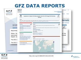 GFZ DATA REPORTS
http://doi.org/10.5880/GFZ.CGS.2015.001
 