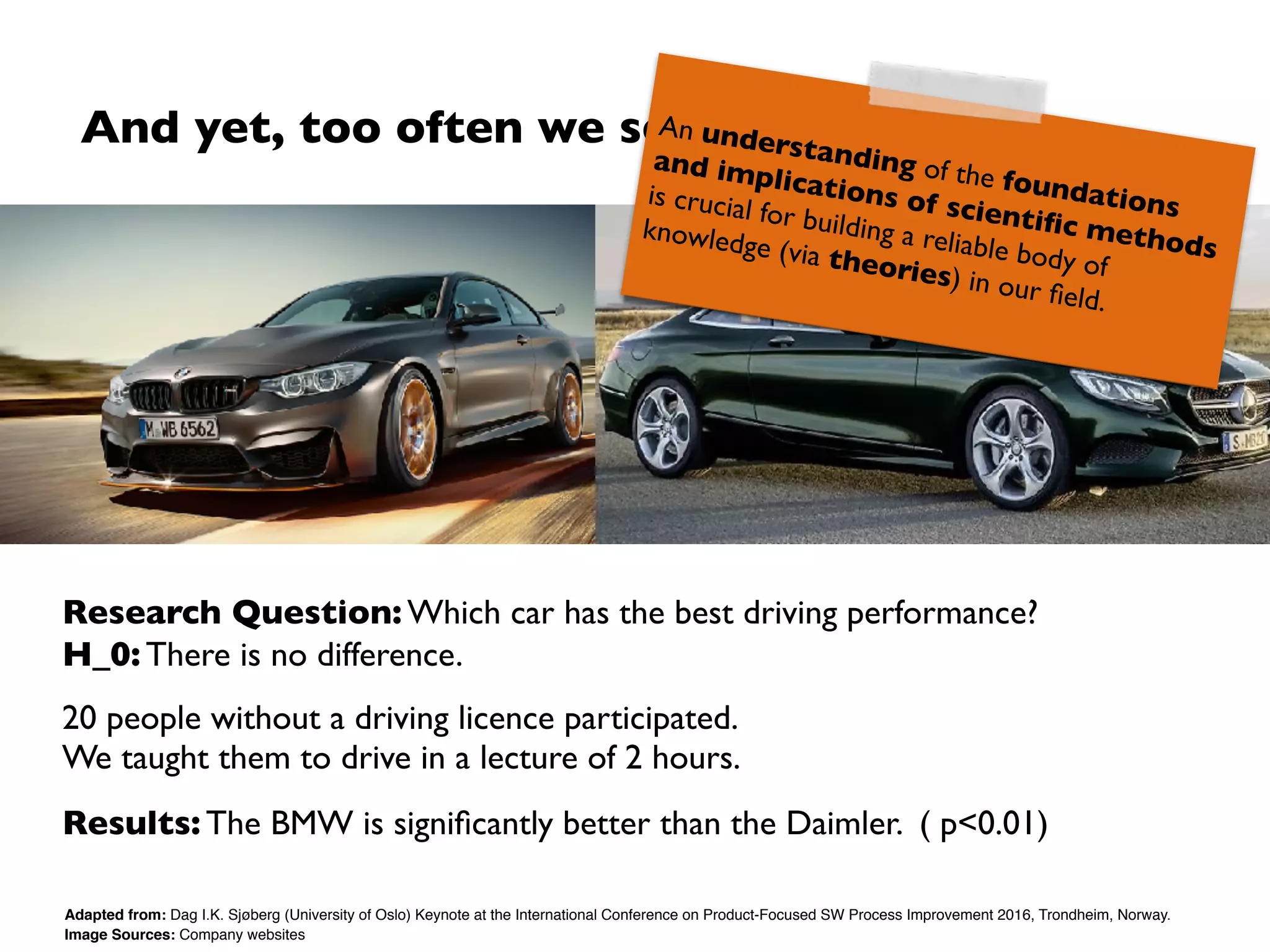 Current state of evidence in Software Engineering
In favour /
corroboration
Against /
refutation
Strong evidence
Evidence
Circumstantial
evidence
Third-party claim
First or second party claim
Strong evidence
Circumstantial
evidence
Third-party claim
Evidence
First or second party claim
Source [for levels of evidence]: Wohlin.An Evidence Profile for Software Engineering Research and Practice, 2013.
+
-
 