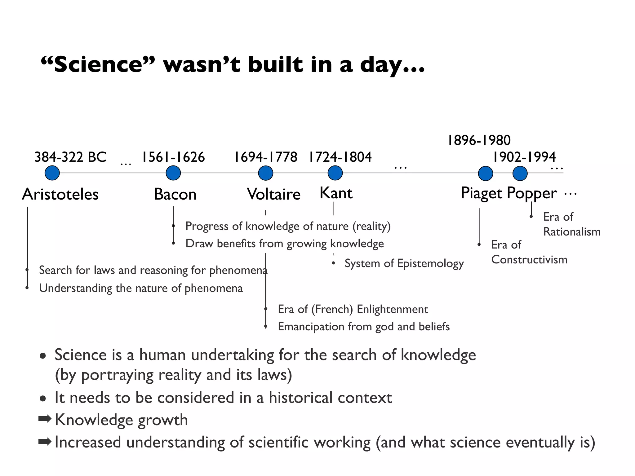 Outline
• Science (in a Nutshell)
• Philosophy of Science - a Historical Perspective
• Key Take Aways
• From Philosophy of Science to Empirical Software Engineering
• Empirical Software Engineering Processes
• Current Challenges in Empirical Software Engineering
 