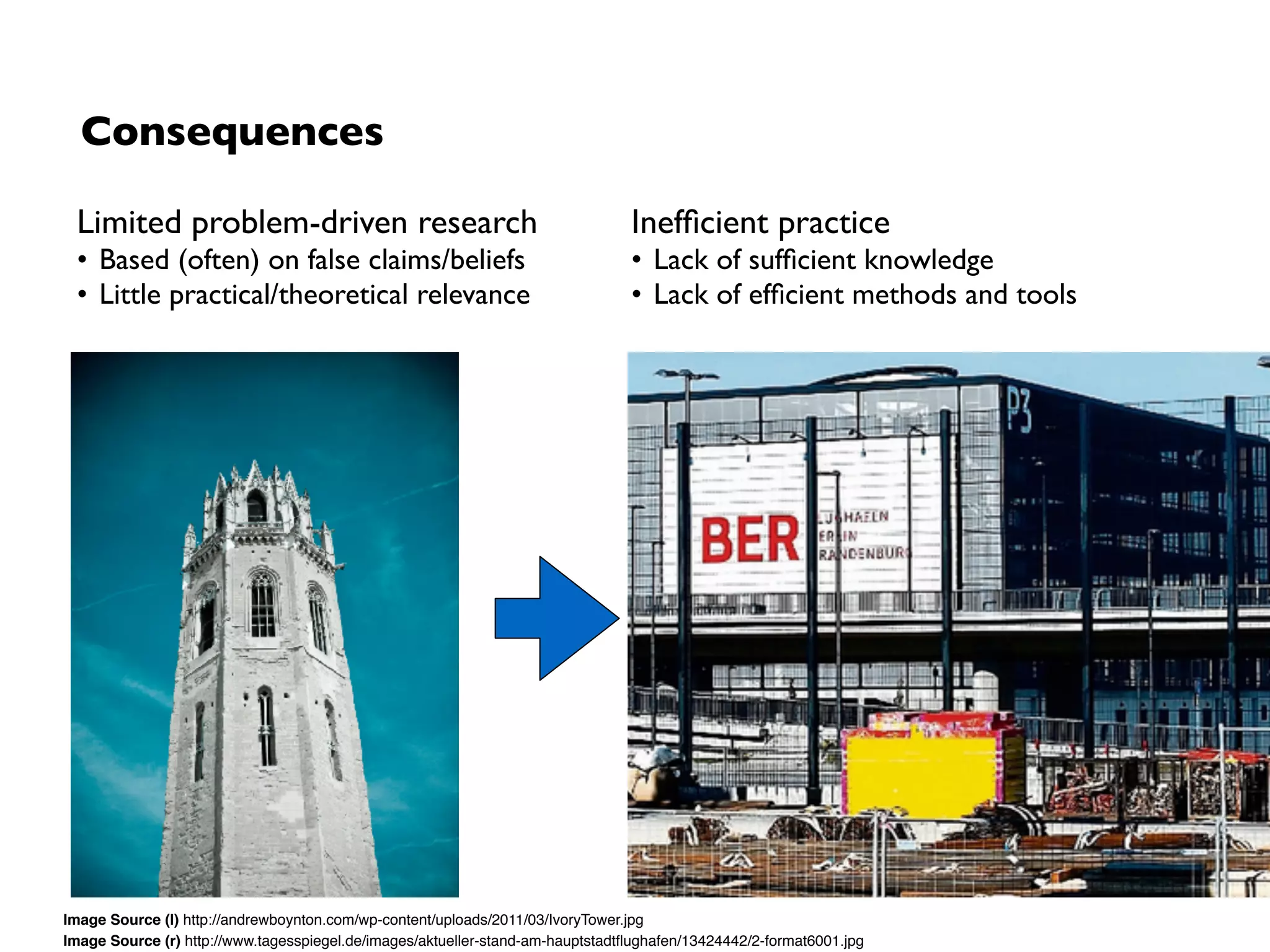 (Reminder)
Progress comes in an iterative, step-wise manner
Each step has a speciﬁc objective and purpose.
 