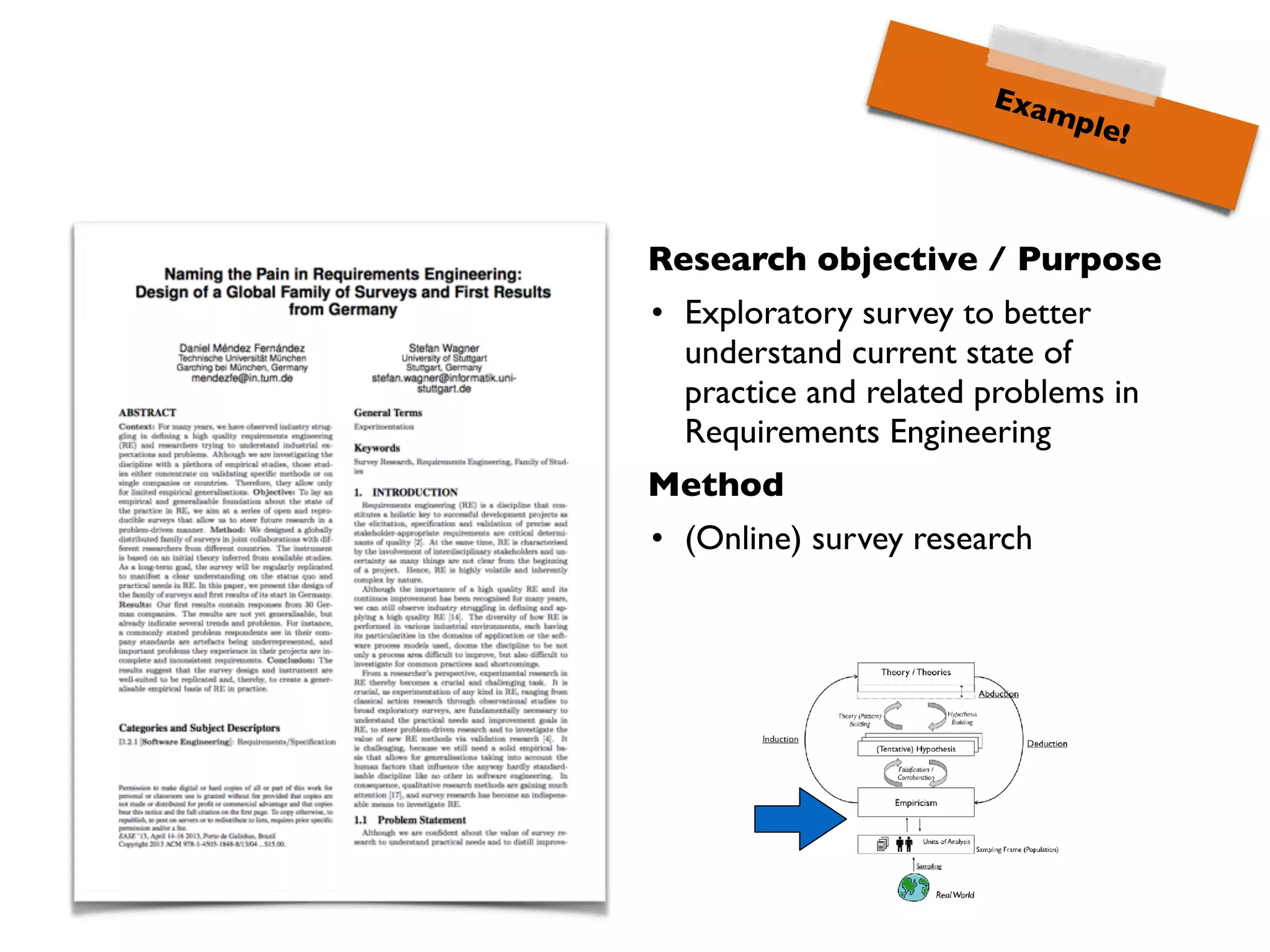 Different objectives require different methods
How to select appropriate methods
or combination of methods?
 