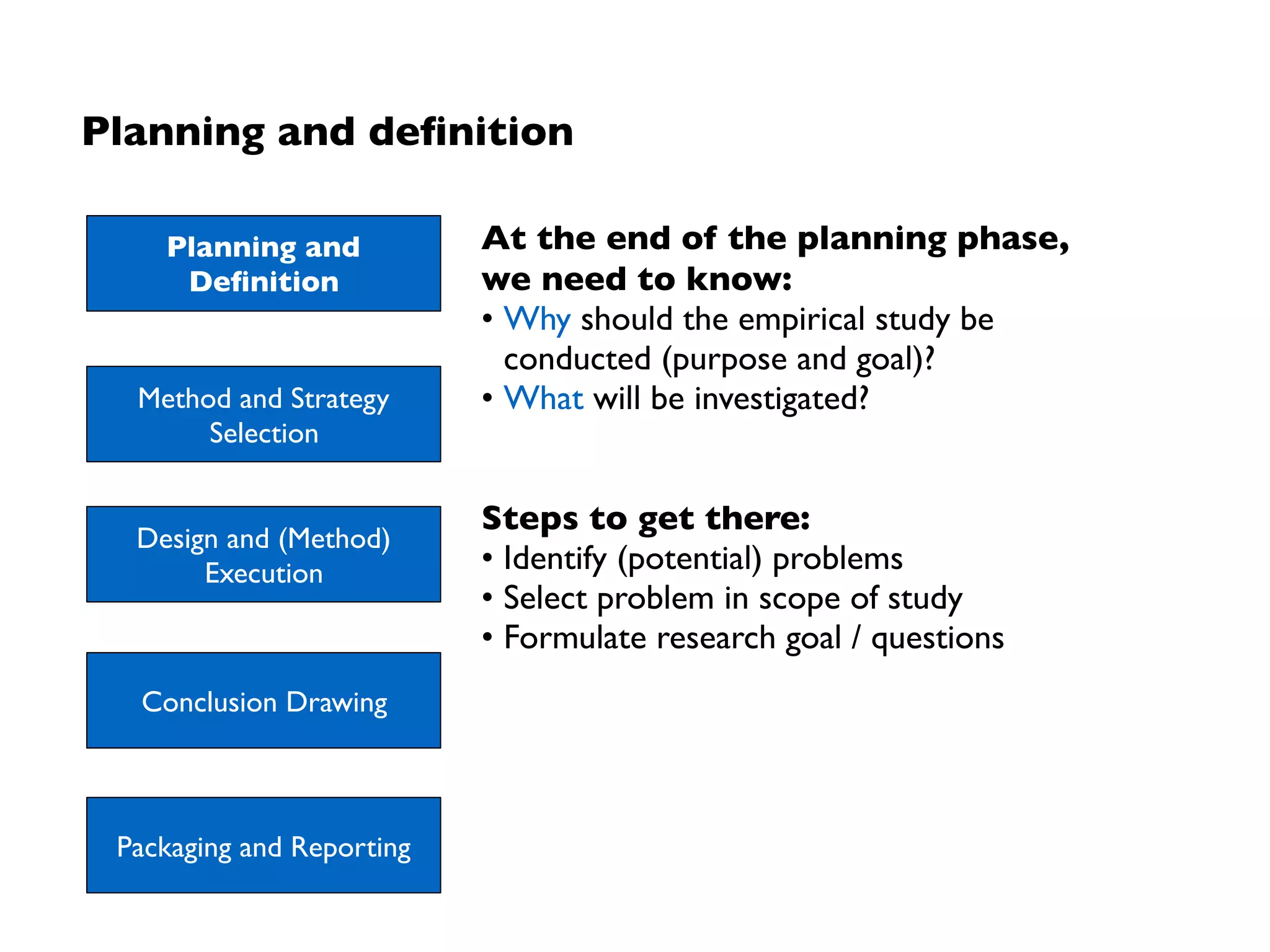 Research goal deﬁnition
Analyse __________________________________________ 
(units of analysis: process, product, people, …)
for the purpose of ________________________________ 
(purpose: understand, describe, explain, evaluate, change, …)
with respect to ___________________________________ 
(quality focus: cost, correctness, reliability, usability, ...)
from the point of view of __________________________ 
(stakeholder: user, customer, manager, developer, corporation,. ..)
in the context ____________________________________ 
(context: problem, people, resource, or process factors, ...)
Based on: Basili,V., Caldiera1, G., Rombach, D.The Goal Question Metric Approach, 1994.
 