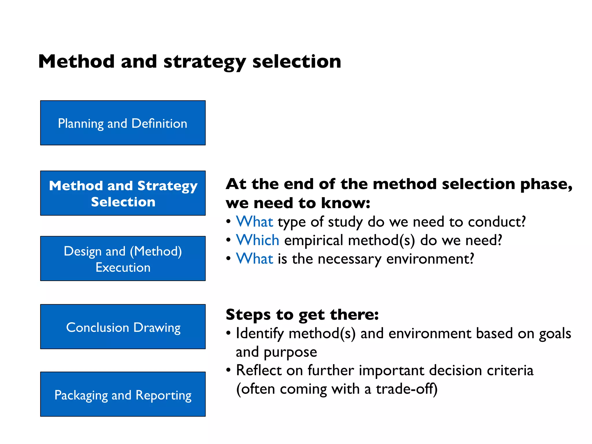 What is the relation to the  
existing body of knowledge?
• Building a new theory?
• “Testing”/Modifying existing theory?
?
Purpose of theory
Analytical Predictive Explanatory Explanatory &
Predictive
Scope • Descriptions
and con-
ceptualisations,  
including
taxonomies,
classifications,
and ontologies 
- What is?
• Prediction of
what will
happen in the
future  
- What will
happen?
• Identiﬁcation
of phenomena
by identifying
causes,
mechanisms or
reasons 
- Why is?
• Prediction of
what will
happen in the
future and
explanation 
- What will
happen and
why? 
The purpose also serves as
indicator for
nature of the question
we ask
Purpose of methodology
Explanatory Exploratory Descriptive Improving
Scope • Seeking an
explanation
of a situation
or a problem
• Mostly but
not  
necessarily in
the form of a
causal
relationship  
• Finding out
what is
happening,
seeking new
insights and
generating
ideas and
hypotheses for
new research
• Portraying a
situation or
phenomenon.
• Trying to
improve a
certain aspect of
the studied
phenomenon
 