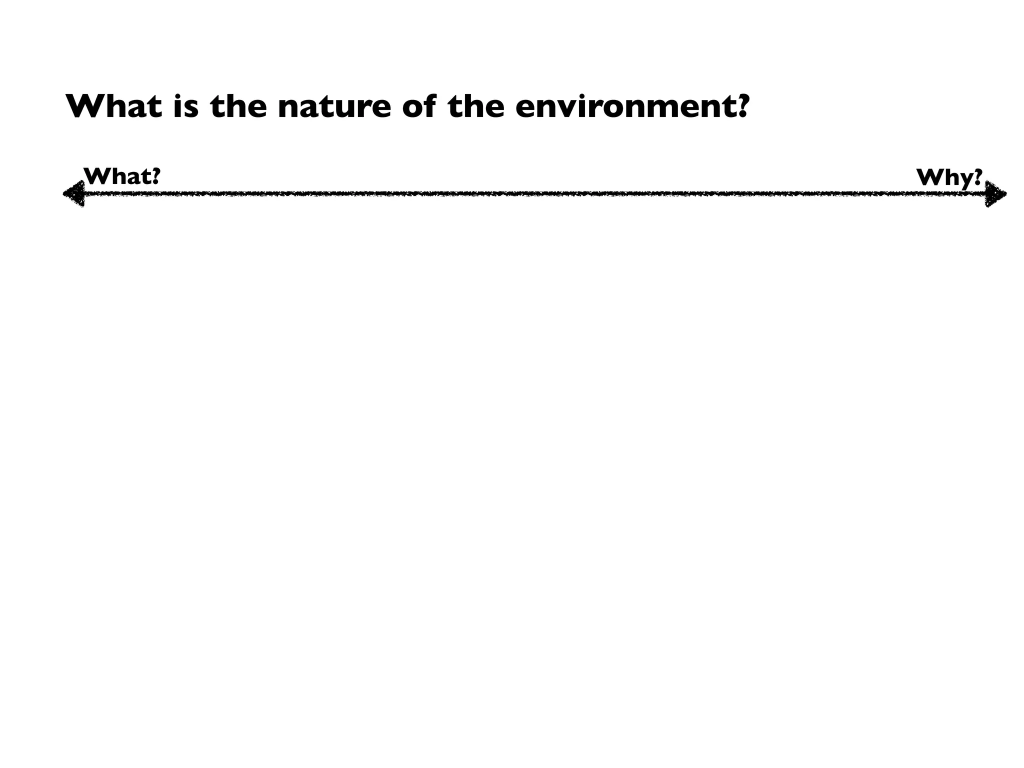 What is the nature of the environment?
Theoretical space
Environment made  
irrelevant
Artiﬁcial (controlled) environment Realistic environment
Artificial Reality
(Need for) reality
(Need for) control
Controlled
experiments
Case study
research
Formal methods
and models
Why?What?
Simulations
 