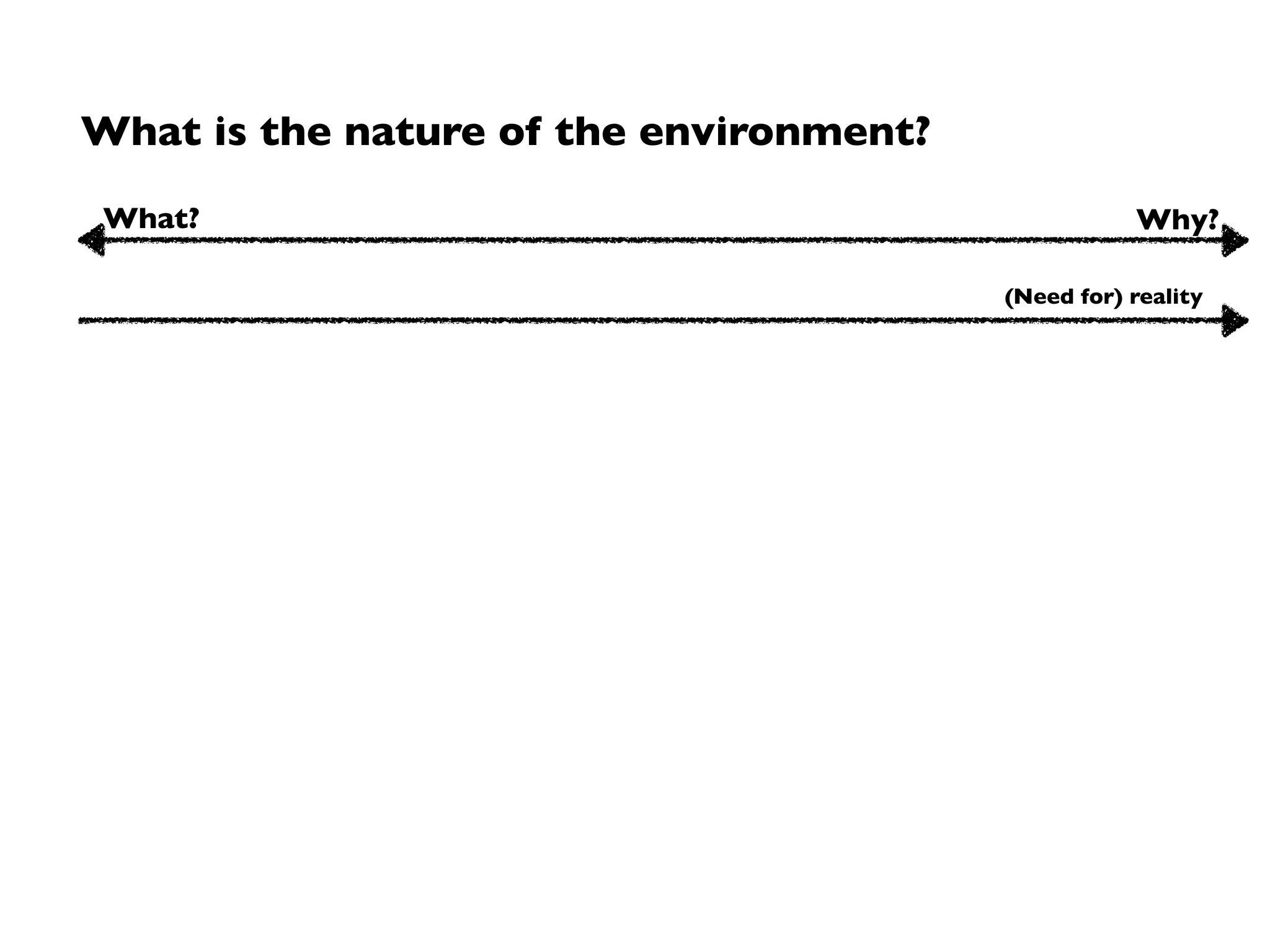 What is the population source?
Artificial Reality
An (imperfect) universe of possibilities
 