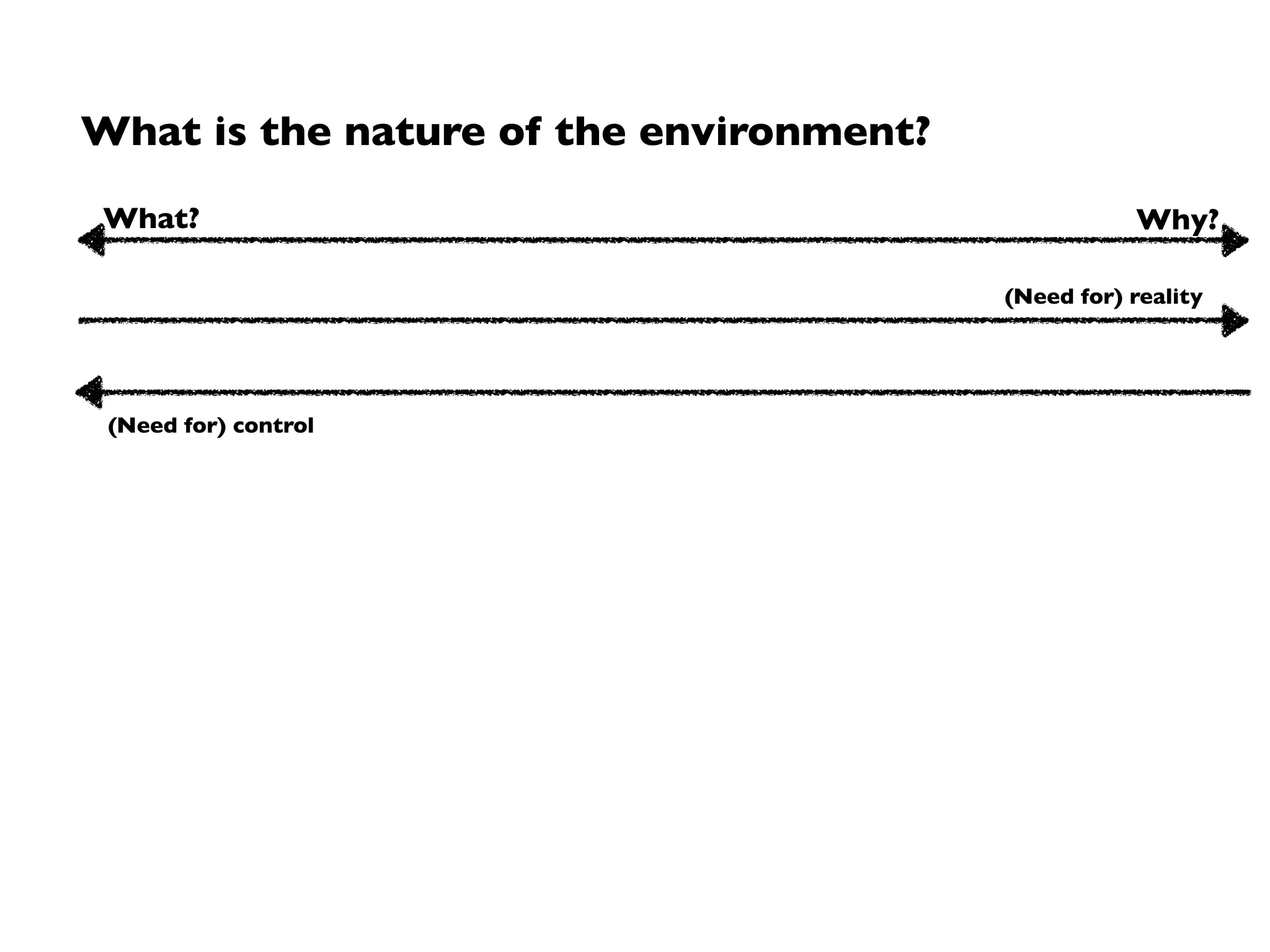 What are the units of analysis?
• Artefacts (e.g. speciﬁcation documents, log ﬁles)
• People (e.g. Java developers, process engineers) or
• Groups of people (e.g. teams, companies)
 