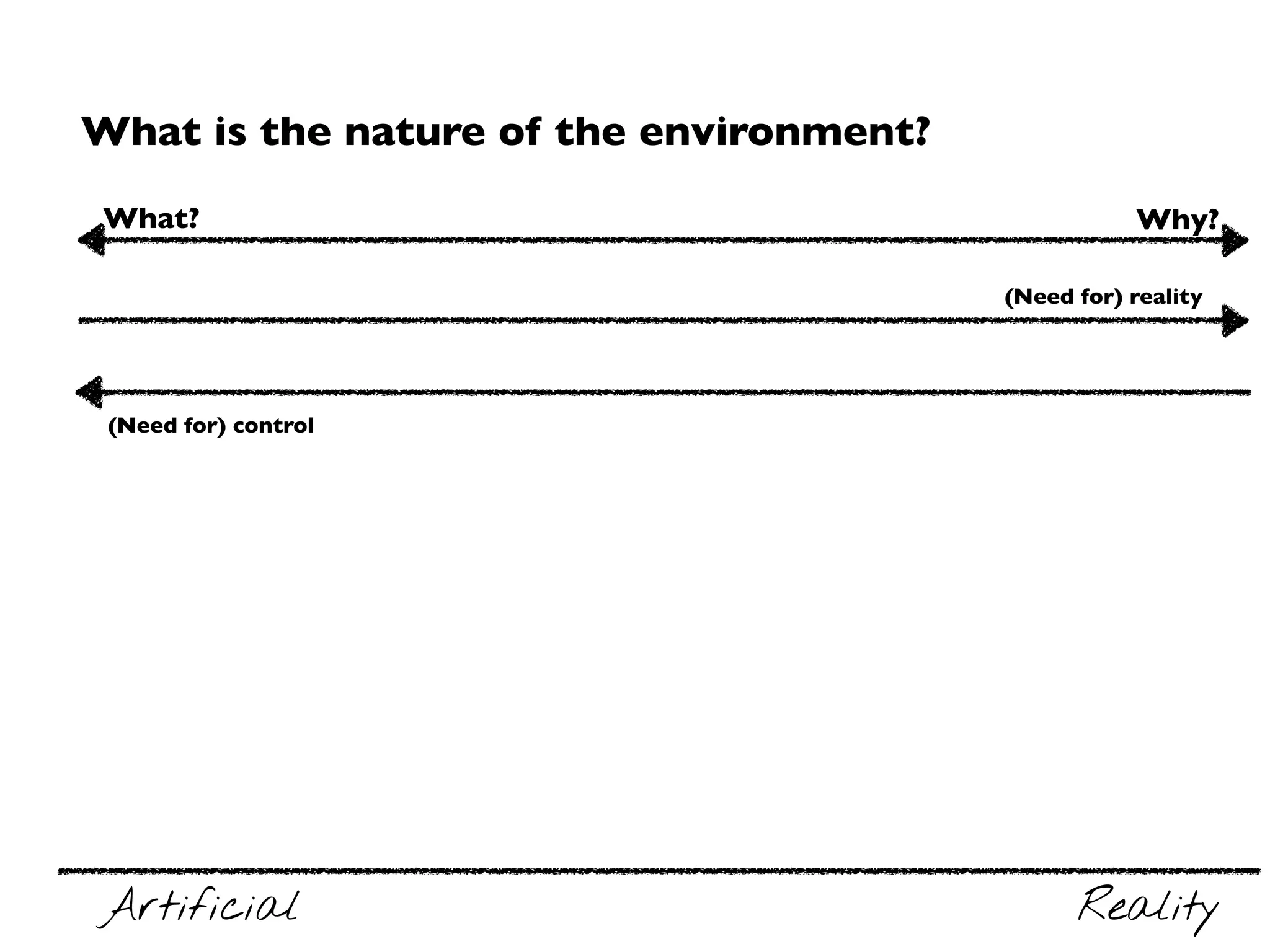 Method and strategy selection:  
Summary of important decision criteria
• What is the purpose of the study?
– Exploratory? Descriptive? Explanatory? Improving?
• What is the nature of the study?
– Inductive? Deductive?
• What is the relation to the existing body of
knowledge?
– Building a new theory? Testing existing theory?
• What is the nature of the questions we ask?
– What-questions? Why-questions?
• What is the nature of the environment?
– Controlled environments? Realistic environments?
• What is the necessary sample?
– Population source?
– Units of analysis?
Criteria for  
selecting methods
Criteria for  
environment selection 
(and sampling)
Non-exclusive and non-sequential
 