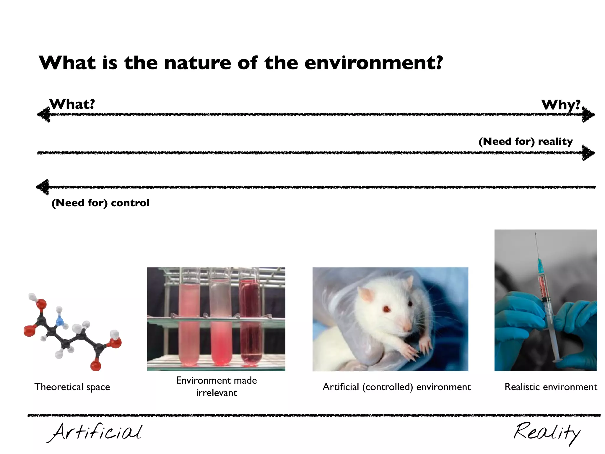 Method and strategy selection:  
Summary of important decision criteria
Example!
• What is the purpose of the study?
– Improving
• What is the nature of the study?
– Deductive
• What is the relation to the existing body of
knowledge?
– Testing existing (design) theory
• What is the nature of the questions we ask?
– Why-questions
• What is the nature of the environment?
– Realistic environment
• What is the necessary sample?
– Group of process engineers in a custom software
development team
 