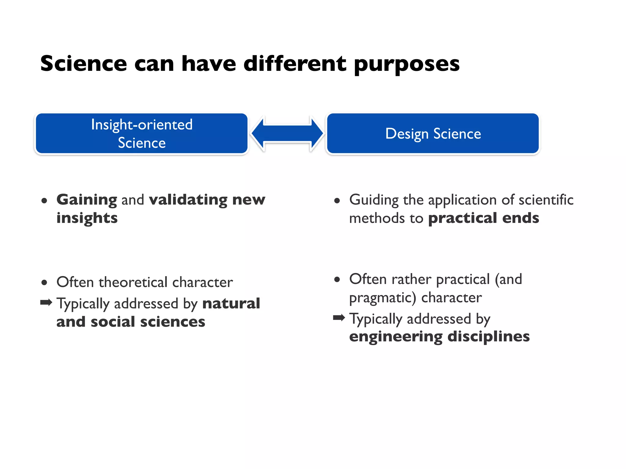 Necessary postulates for scientific working
• There are certain rules and principles for scientific working
• There is a scientific community to judge about the quality of scientific work
• There is a reality that exists independently of individuals’ observations — the
physical truth (“realism”) — and individuals can make observations about (an
excerpt of) reality
• Although observations may be faulty, it is possible (on the long run) to make
reliable observations and to falsify incorrect statements about reality
Scientiﬁc knowledge
Scientific knowledge is a portrait we paint of  
(our understanding of) reality.
 