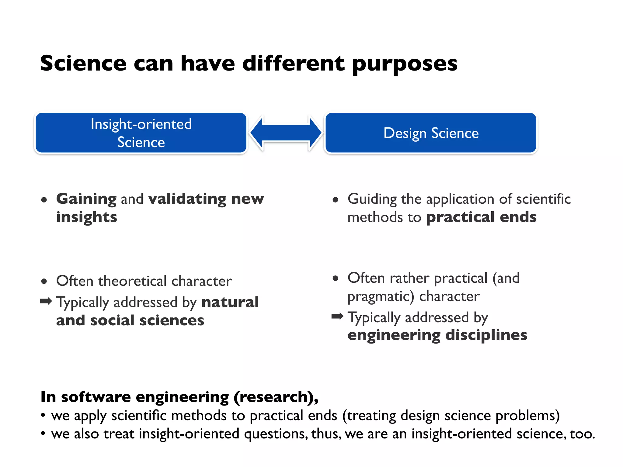 Is Software Engineering research  
science?
 