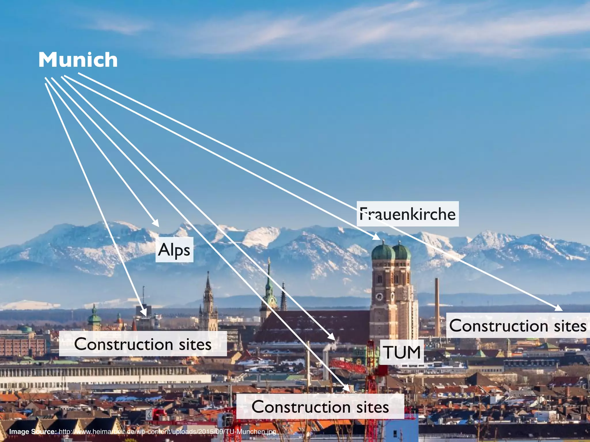 Munich
Image Source: http://www.heimarbeit.de/wp-content/uploads/2015/09/TU-Munchen.jpg
TUM
Alps
 