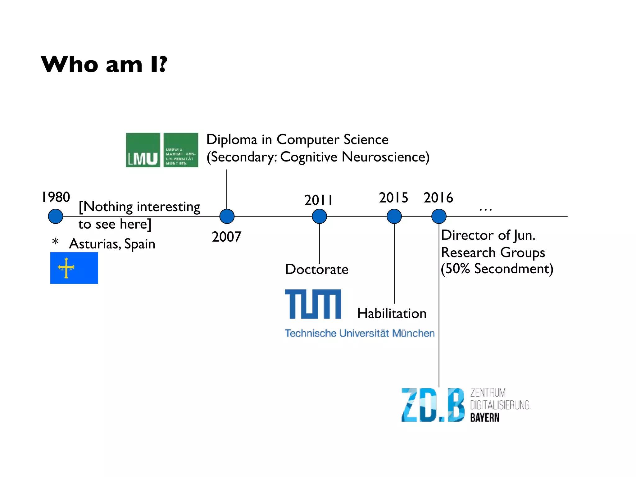 Munich
Frauenkirche
Image Source: http://www.heimarbeit.de/wp-content/uploads/2015/09/TU-Munchen.jpg
TUM
Alps
 