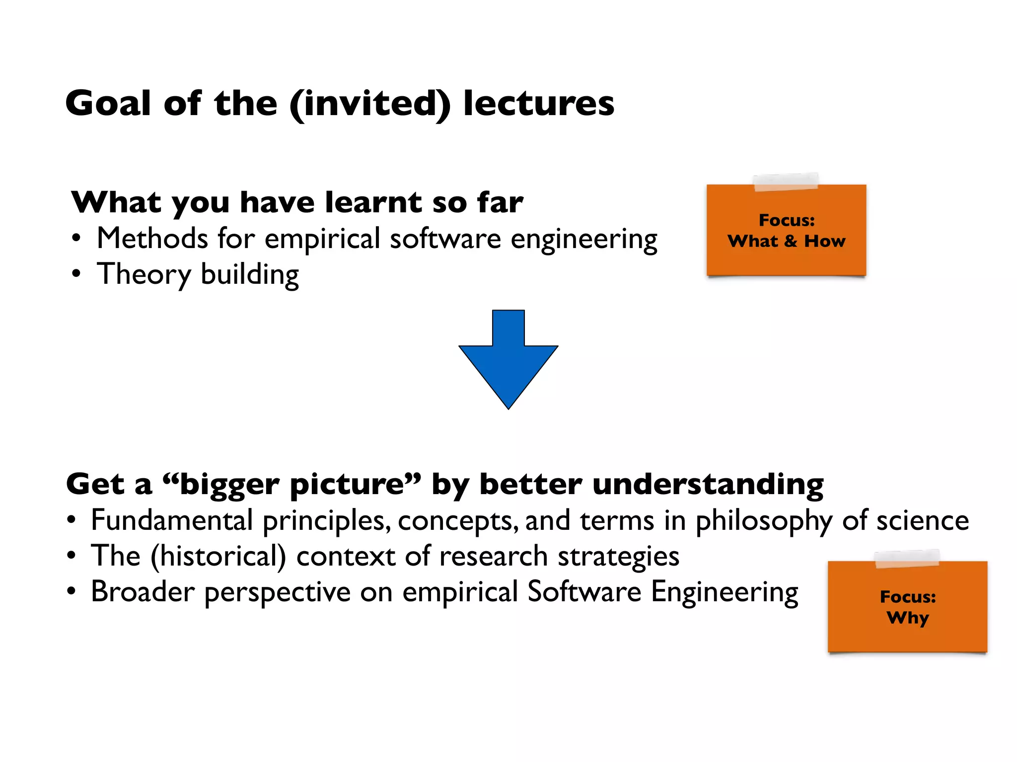 Who am I?
* Asturias, Spain
1980
2007
[Nothing interesting  
to see here]
…
Diploma in Computer Science 
(Secondary: Cognitive Neuroscience)
2011
Doctorate
2015
Habilitation
2016
(50% Secondment)
Director of Jun.  
Research Groups
 