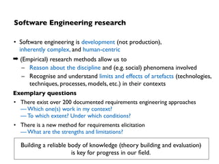 Current state of evidence in Software Engineering
• We still lack robust scientiﬁc theories (let alone holistic ones)
• Sy...