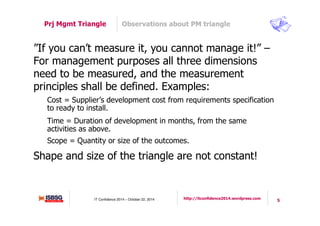 Triangle Document Management Forselius - New look at project management triangle | PDF