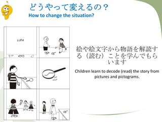 Chest Of Secrets 23 02 14 Presentation During Tocfe Japan Confere Chest Of Secrets 23 02 14 Presentation During Tocfe Japan Confere