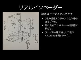 リアルインベーダー
初期のアイディアスケッチ
•  2枚の透過スクリーンで立体感の
あるゲーム。
•  敵に見立てたAR.Droneを実際に
飛ばす。
•  プレイヤー達で協力して敵の
AR.Droneを倒すゲーム。

 