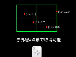 (0.2, 0.3)

(1.0, 0.25)

(0.4, 0.65)
(0.75, 0.8)

赤外線4点まで取得可能

 