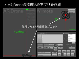 •  AR.Drone制御用AIRアプリを作成

取得した3次元座標をプロット

 